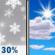 Monday: Chance Light Snow then Mostly Sunny