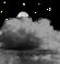 Tonight: Mostly Cloudy